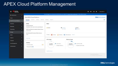 Dell APEX Cloud Platform for Red Hat OpenShift正式上市，重塑混合云基础软件服务新标准